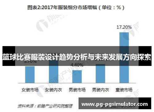 篮球比赛服装设计趋势分析与未来发展方向探索