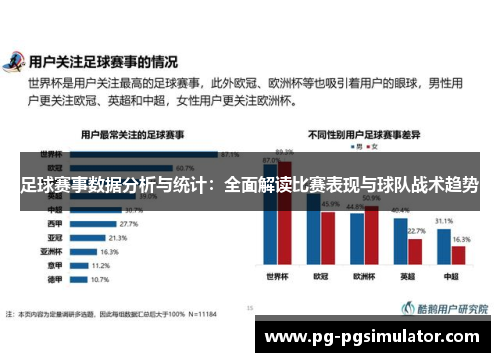 足球赛事数据分析与统计：全面解读比赛表现与球队战术趋势