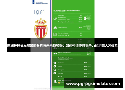 欧洲杯球员发展策略分析与未来趋势探讨如何打造更具竞争力的足球人才体系