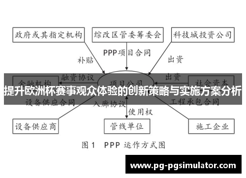 提升欧洲杯赛事观众体验的创新策略与实施方案分析