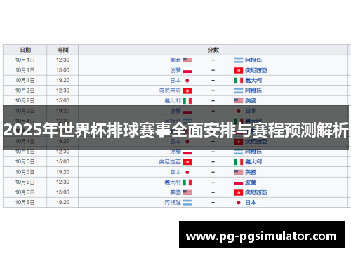2025年世界杯排球赛事全面安排与赛程预测解析