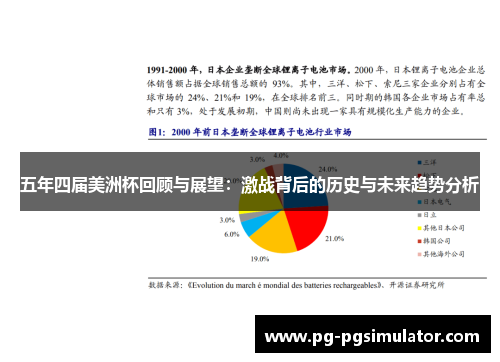 五年四届美洲杯回顾与展望：激战背后的历史与未来趋势分析