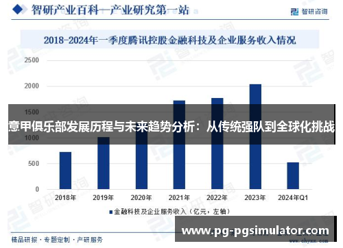 意甲俱乐部发展历程与未来趋势分析：从传统强队到全球化挑战