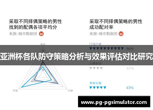 亚洲杯各队防守策略分析与效果评估对比研究