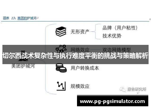 切尔西战术复杂性与执行难度平衡的挑战与策略解析