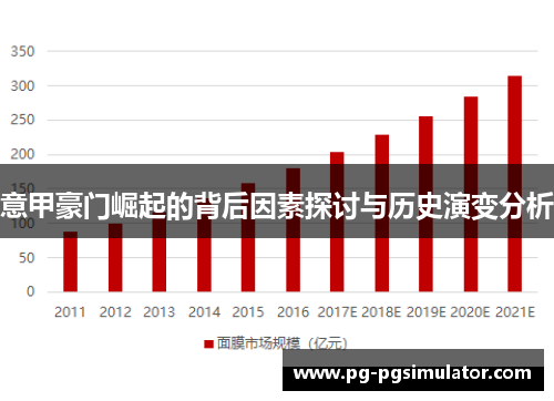 意甲豪门崛起的背后因素探讨与历史演变分析