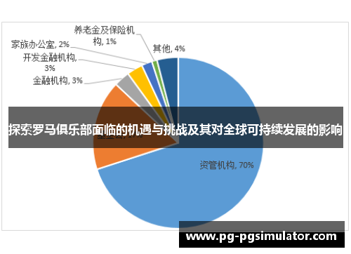 探索罗马俱乐部面临的机遇与挑战及其对全球可持续发展的影响
