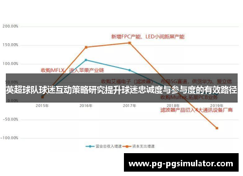 英超球队球迷互动策略研究提升球迷忠诚度与参与度的有效路径
