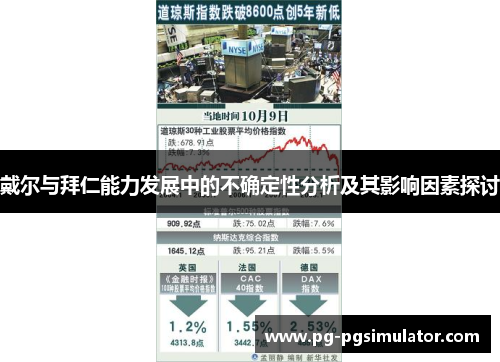 戴尔与拜仁能力发展中的不确定性分析及其影响因素探讨