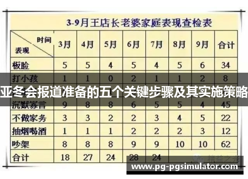 亚冬会报道准备的五个关键步骤及其实施策略