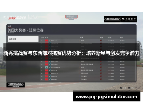 新秀挑战赛与东西部对抗赛优势分析：培养新星与激发竞争潜力