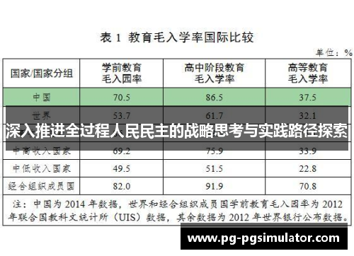 深入推进全过程人民民主的战略思考与实践路径探索