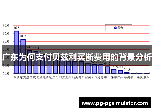 广东为何支付贝兹利买断费用的背景分析