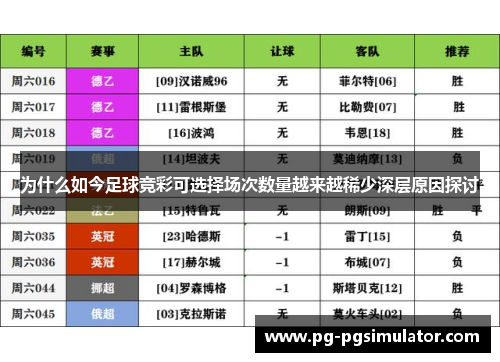为什么如今足球竞彩可选择场次数量越来越稀少深层原因探讨