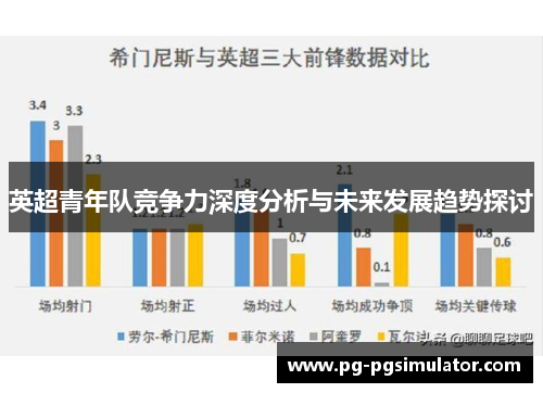 英超青年队竞争力深度分析与未来发展趋势探讨