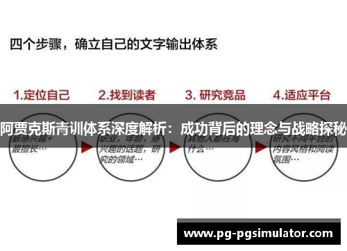 阿贾克斯青训体系深度解析：成功背后的理念与战略探秘