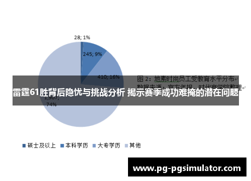 雷霆61胜背后隐忧与挑战分析 揭示赛季成功难掩的潜在问题